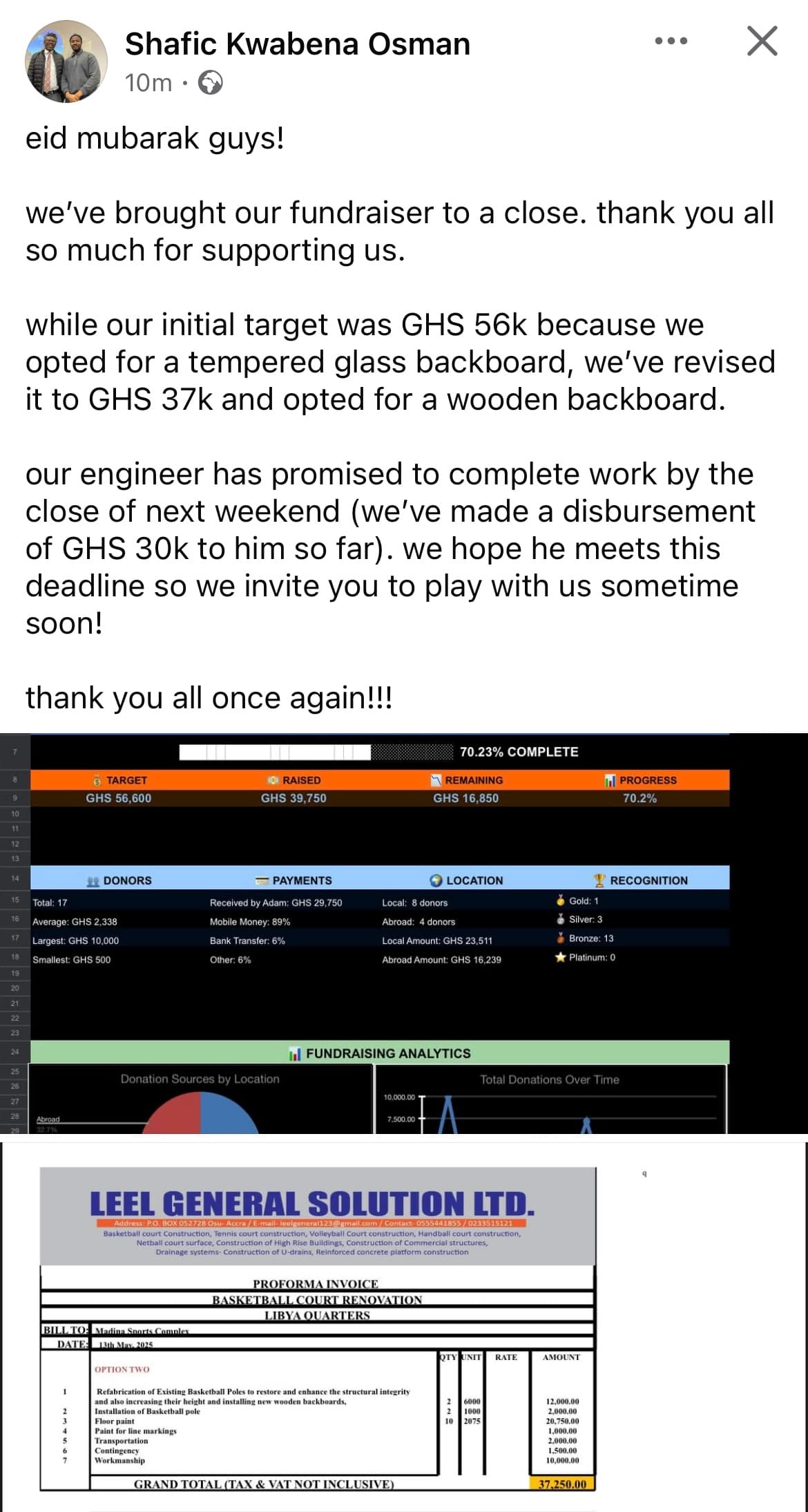 Project Leads Announcement